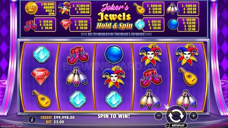 Slots Strategy Guide